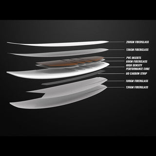 2025 CABRINHA 03S METHOD THRUSTER SURFBOARD