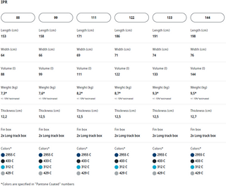 JP X-WINGER IPR 2025