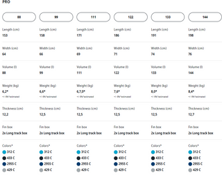 JP X-WINGER PRO 2023 60L