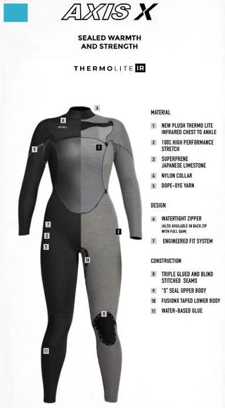 XCEL AXIS X 4/3 FULLSUIT WMN