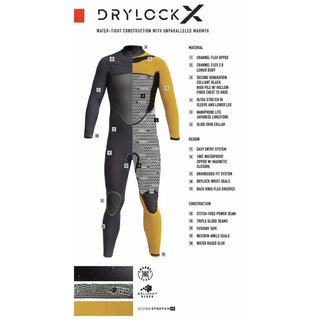 XCEL MEN'S DRYLOCK X HOODED 5/4MM BLACK 20% off