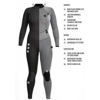 XCEL WOMEN'S AXIS FULLSUIT 5/4