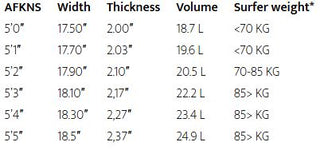 APPLETREE APPLEFLAP NOSELESS 2026