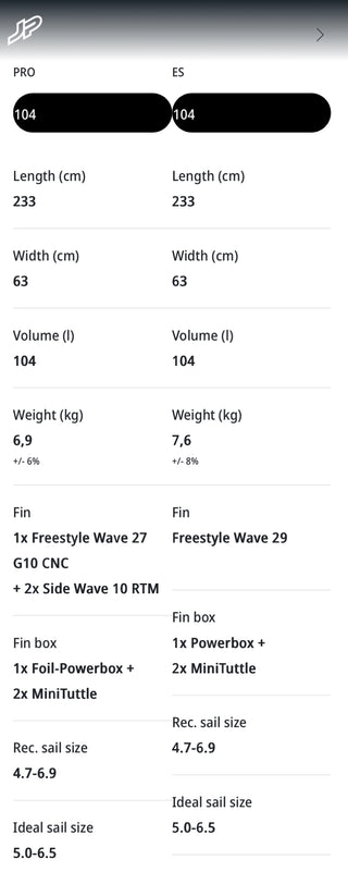 JP AUSTRALIA FREESTYLE WAVE PRO 104L 2023 - DEMO 10446 - CONDITION 8
