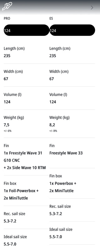 JP AUSTRALIA FREESTYLE WAVE 124L 2023 - DEMO 10452 - CONDITION 9