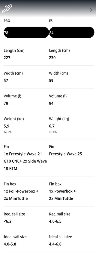 JP AUSTRALIA FREESTYLE WAVE PRO 78L 2023 - WSFN 10420 - CONDITION 7