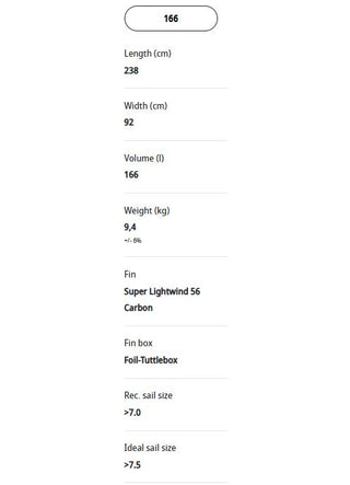 JP SUPER LIGHT WIND PRO 2026