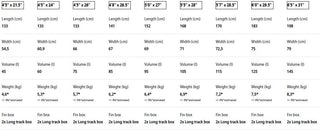 JP AUSTRALIA X-WINGER PRO 115L - DEMO 10487 - CONDITION 10