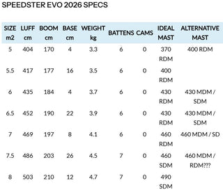 NEIL PRYDE SPEEDSTER EVO 2026