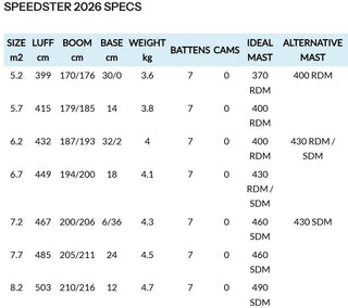 NEIL PRYDE SPEEDSTER 2026