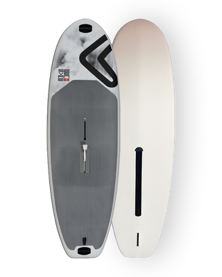 Severne Revo 2027