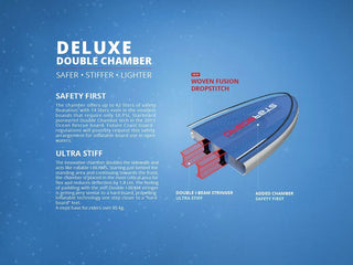 STARBOARD INFLATABLE SUP TOURING M DELUXE DC 2022