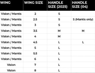 CABRINHA HANDLE BAR WING BOOM