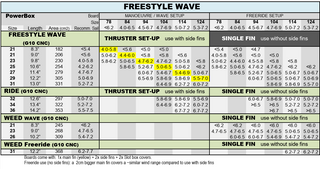 JP FREESTYLE WAVE 2026