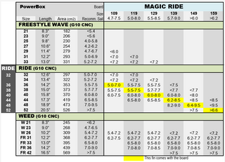 JP MAGIC RIDE 2026