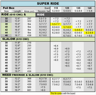 JP SUPER RIDE 2026