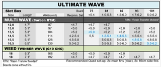 JP ULTIMATE WAVE S-TEC 2026