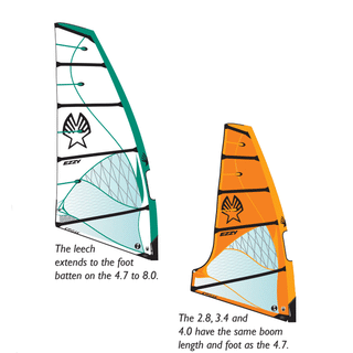 EZZY WINDSURFING SAIL  | 2024 EZZY CROSS